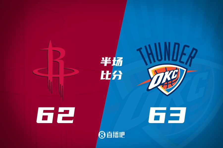 首發(fā)少了四個！火箭半場62-63雷霆 格林12+6謝潑德11分 SGA轟28分