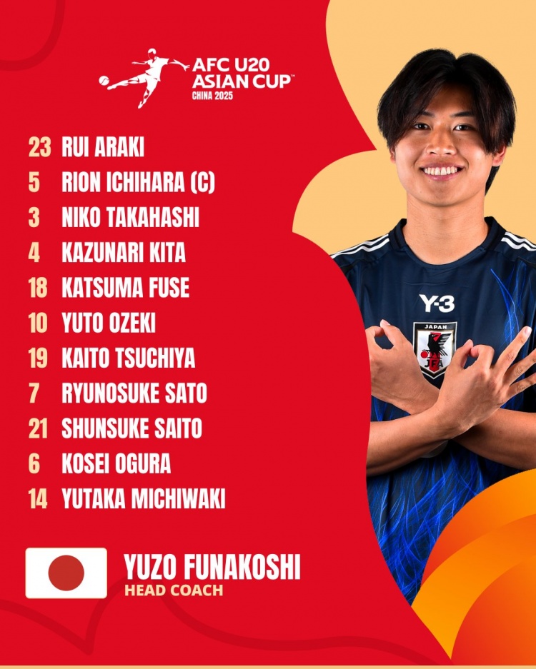 日本U20vs敘利亞U20首發(fā):高橋仁胡、佐藤龍之介出戰(zhàn) 高岡伶颯替補(bǔ)