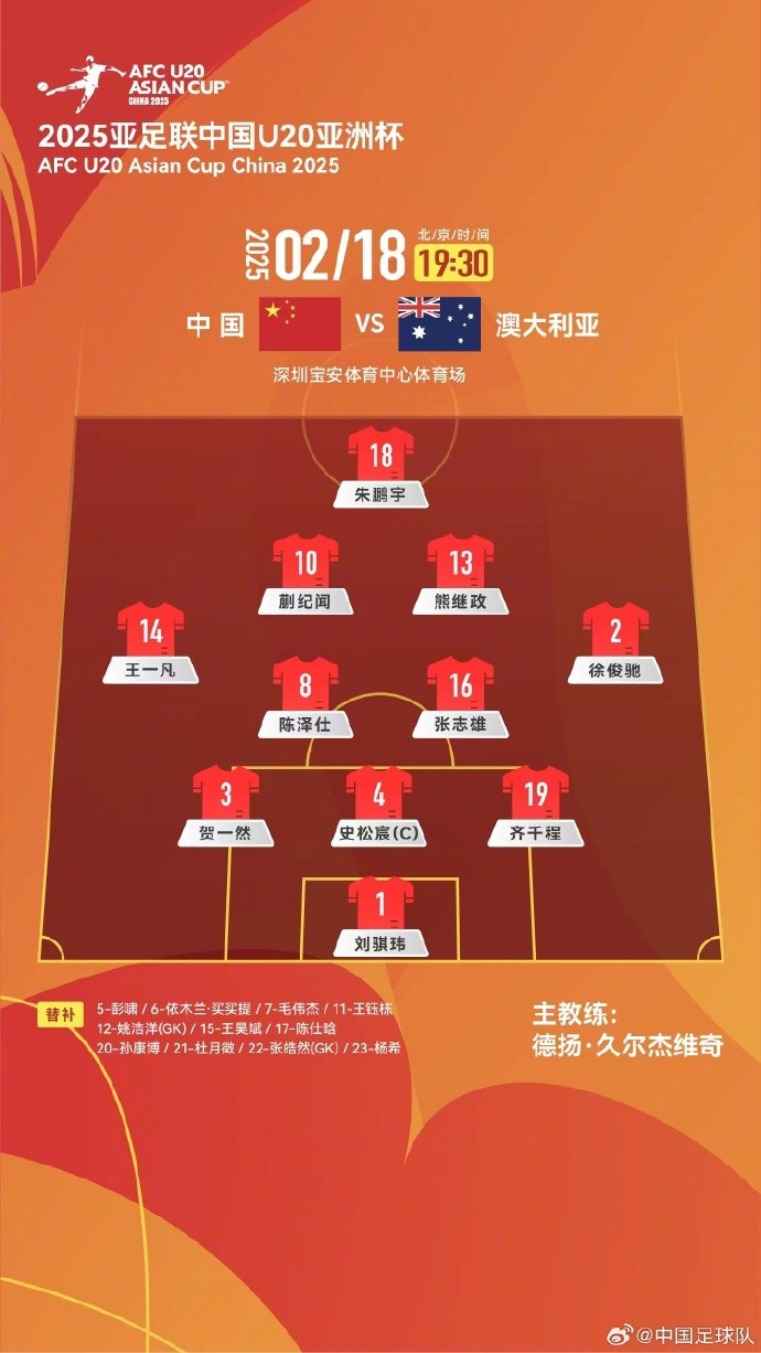 U20亞洲杯中國(guó)隊(duì)vs澳大利亞隊(duì)，中國(guó)隊(duì)首發(fā)名單出爐