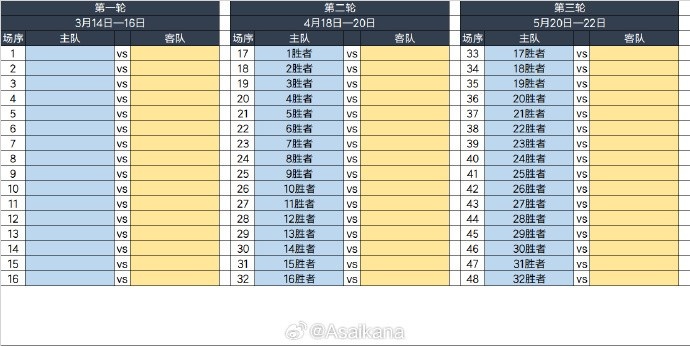 足協(xié)杯抽簽儀式將于15:00開始