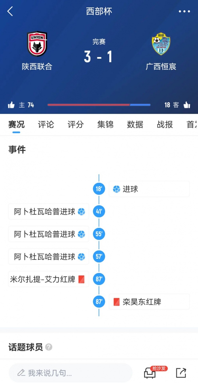 陜西聯(lián)合3-1擊敗廣西恒宸，三戰(zhàn)全勝奪得首屆西部杯冠軍