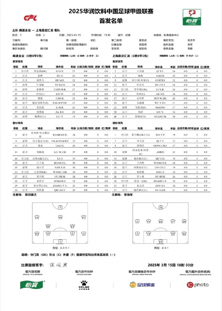 南通支云vs上海嘉定匯龍首發(fā)：單外援PK雙外援，陳彬彬賈博琰首發(fā)