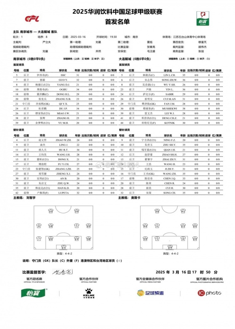 南京城市vs大連鯤城首發(fā)：雙外援PK三外援，穆謝奎出戰(zhàn)