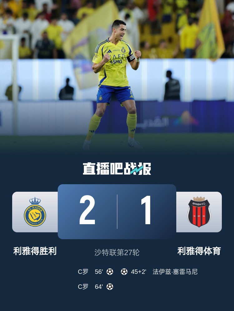 利雅得勝利達(dá)成沙特職業(yè)聯(lián)賽900球里程碑，僅少于新月
